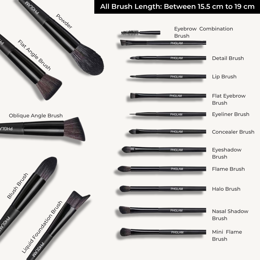 Collection of makeup brushes with labels on a white background